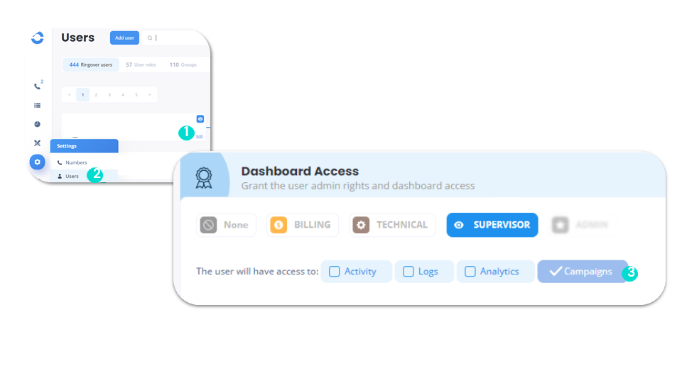Configure access to functionality