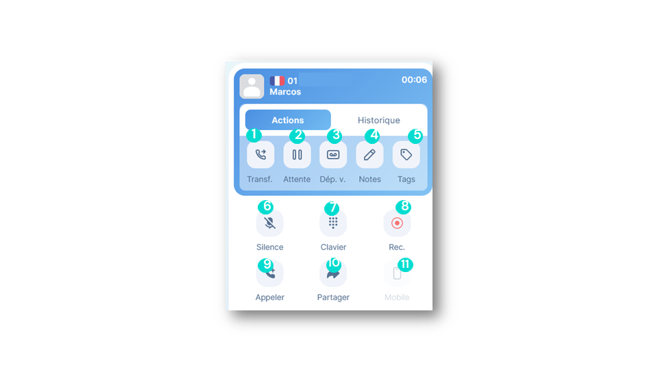 Features during a call