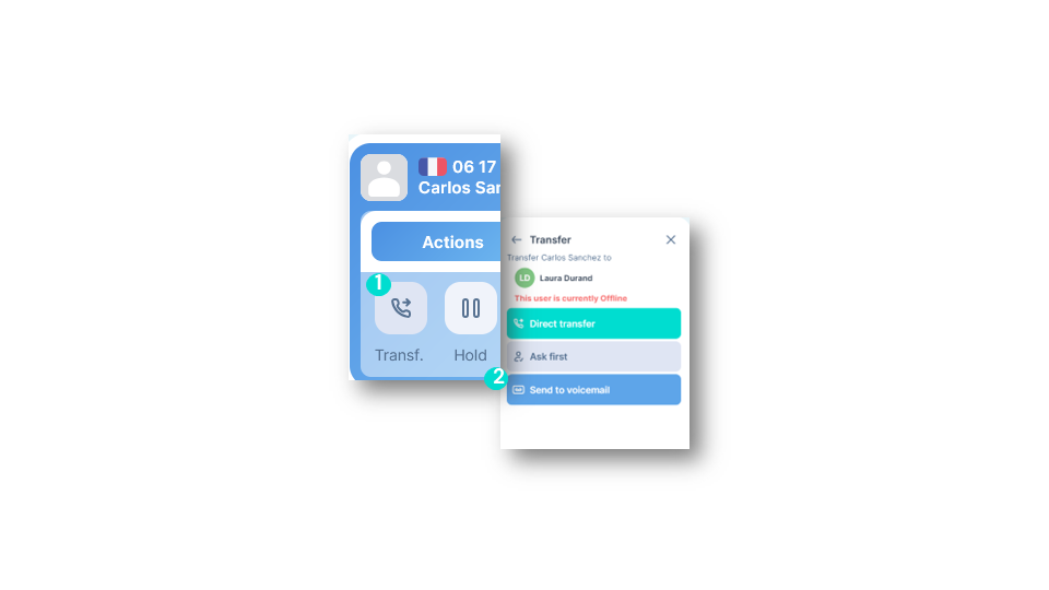 Transferring a call (1)