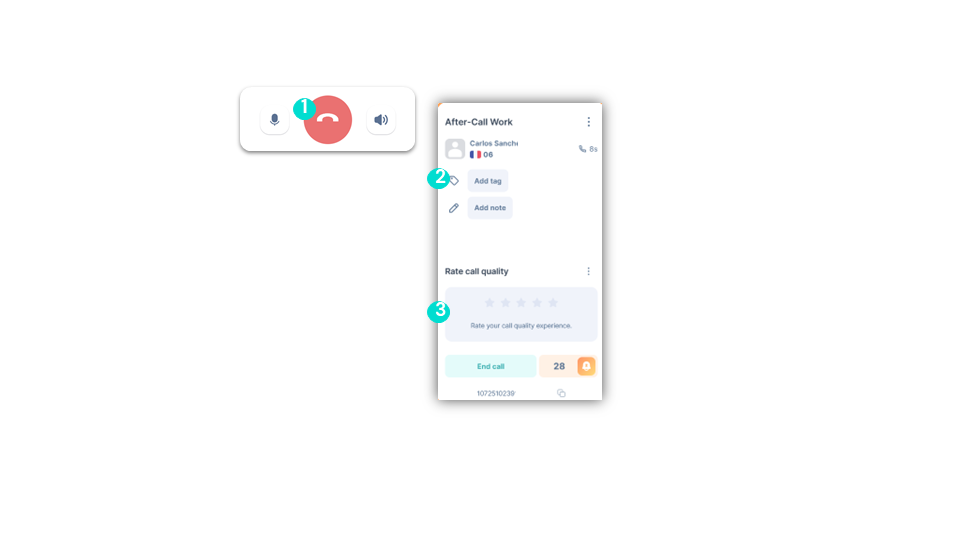 After-call feature