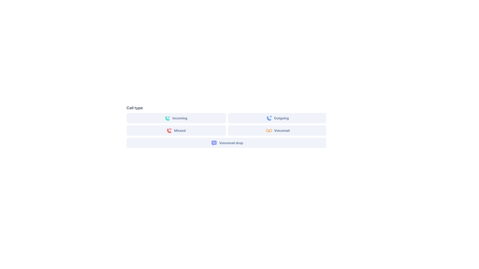 Types of Calls - Incoming Calls