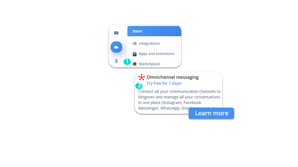 Activating the Omnichannel Add-On