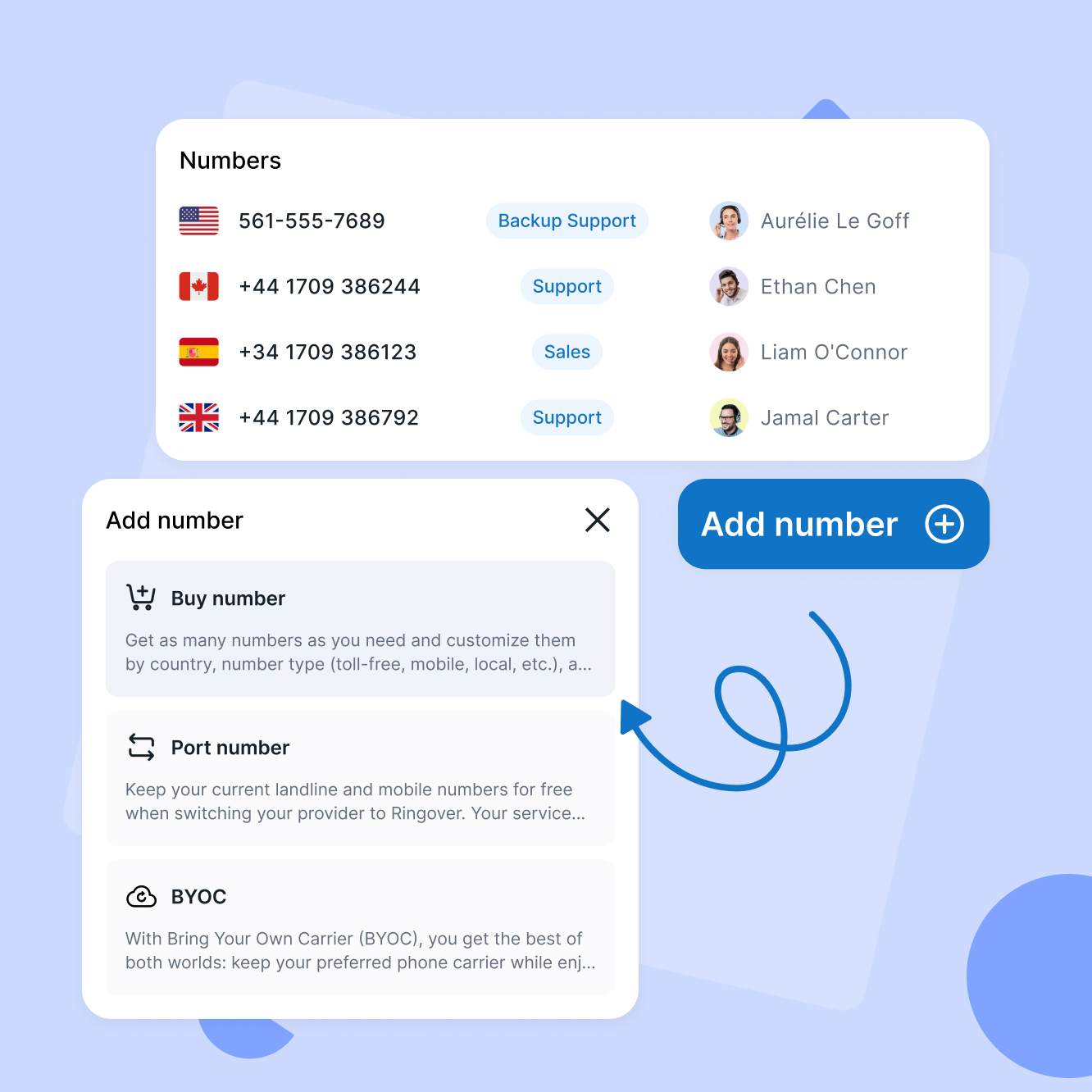 Strengthen Client Communication