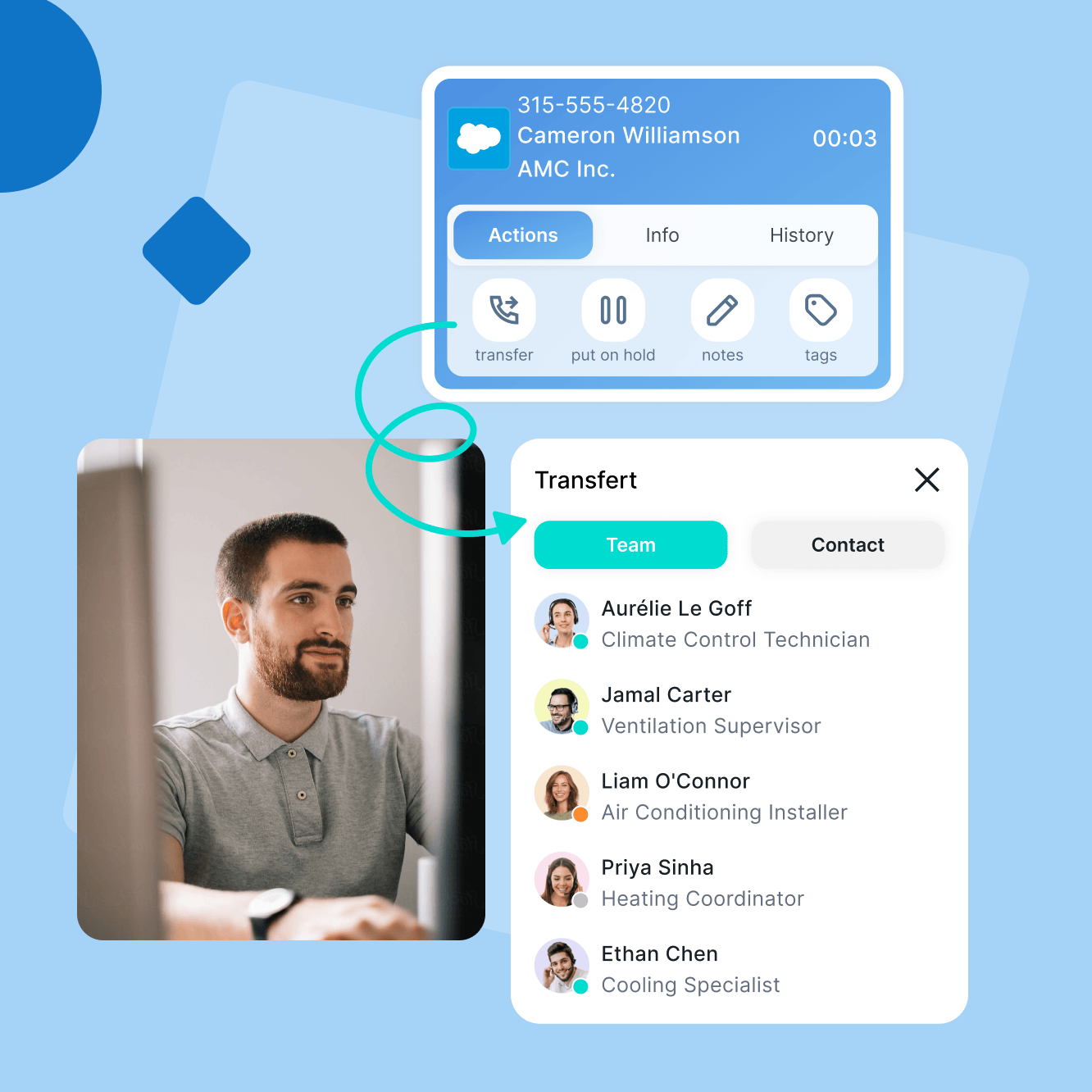 Better Team Coordination