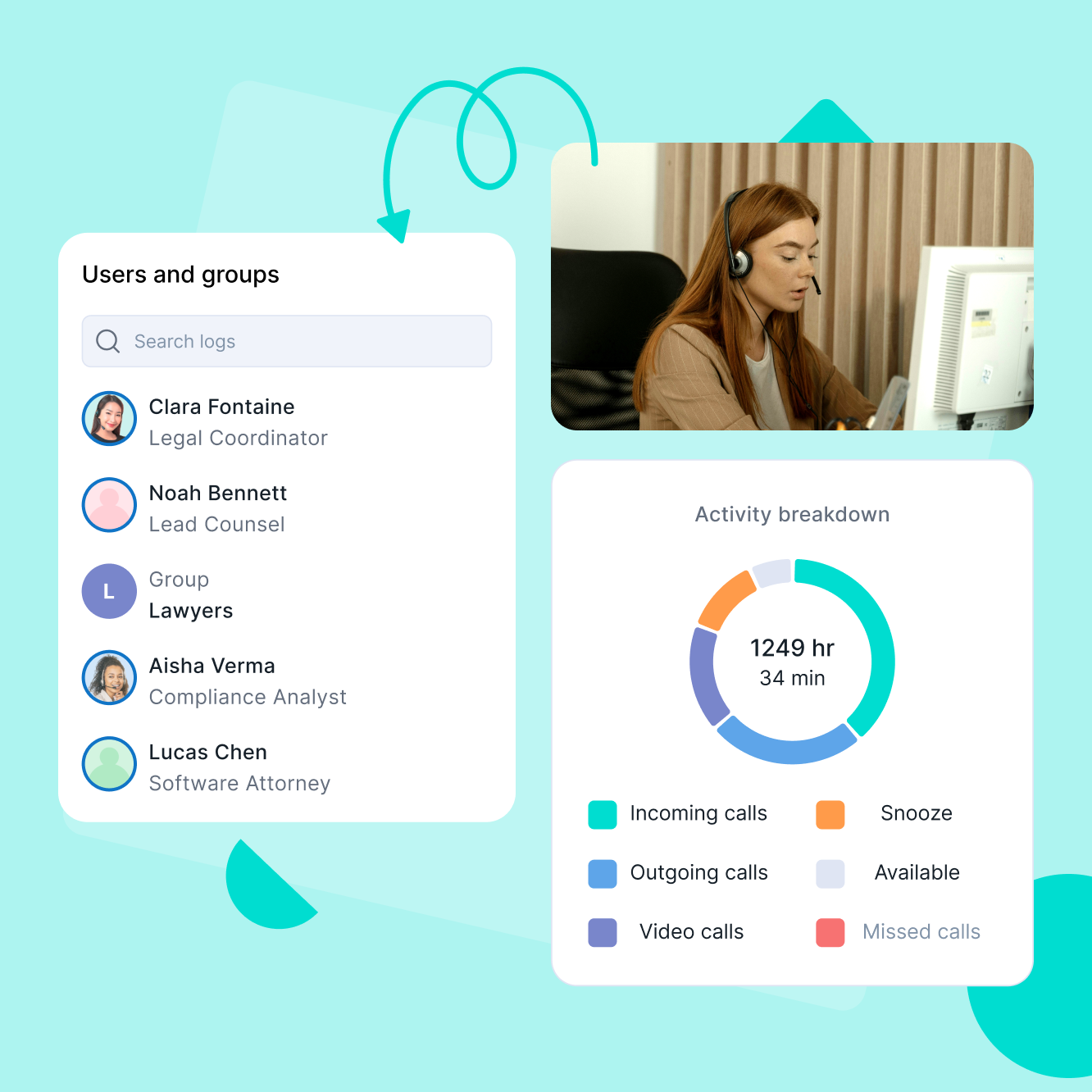 Scalable Communication for Growing Firms
