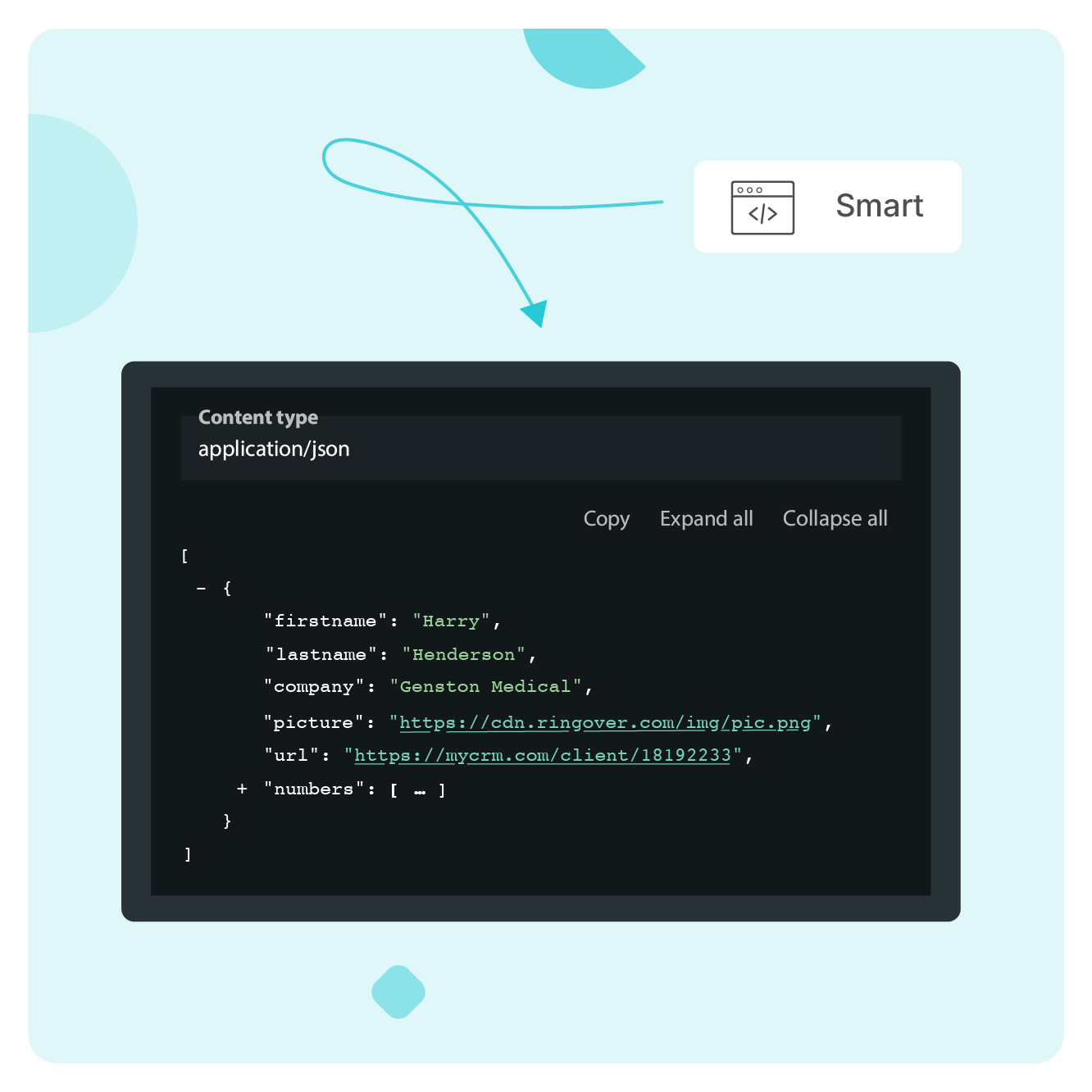 Smart Call Routing for Faster Assistance