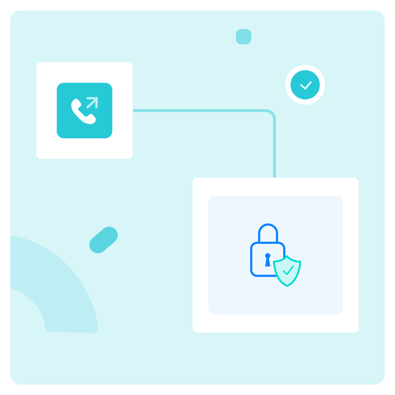 Secure and Encrypted Communication