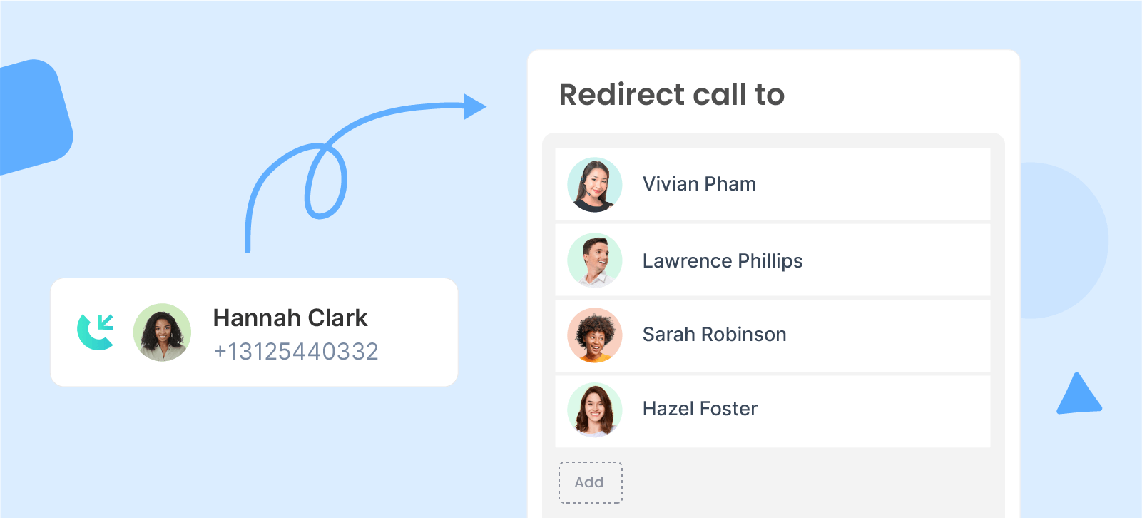 Call transfer and forwarding
