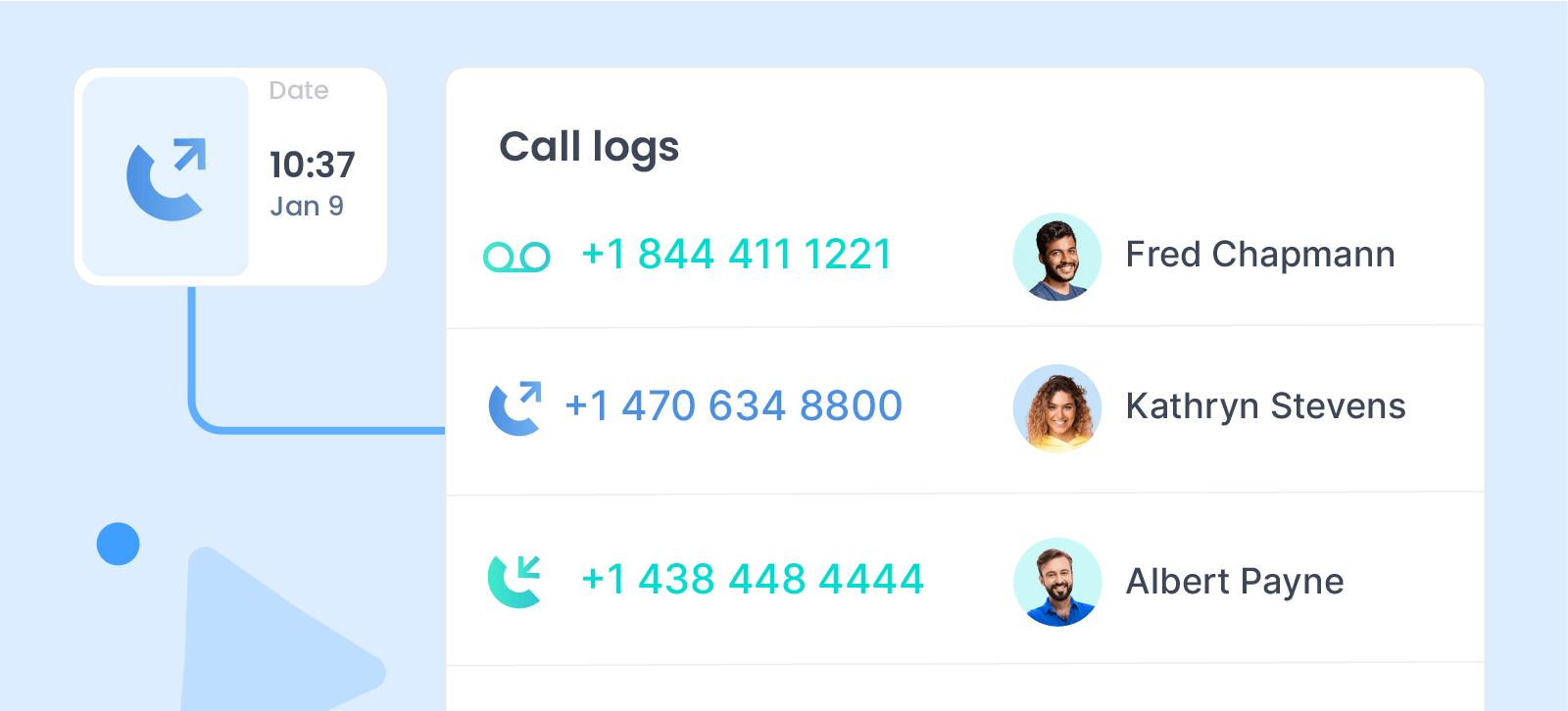 Real-time call history
