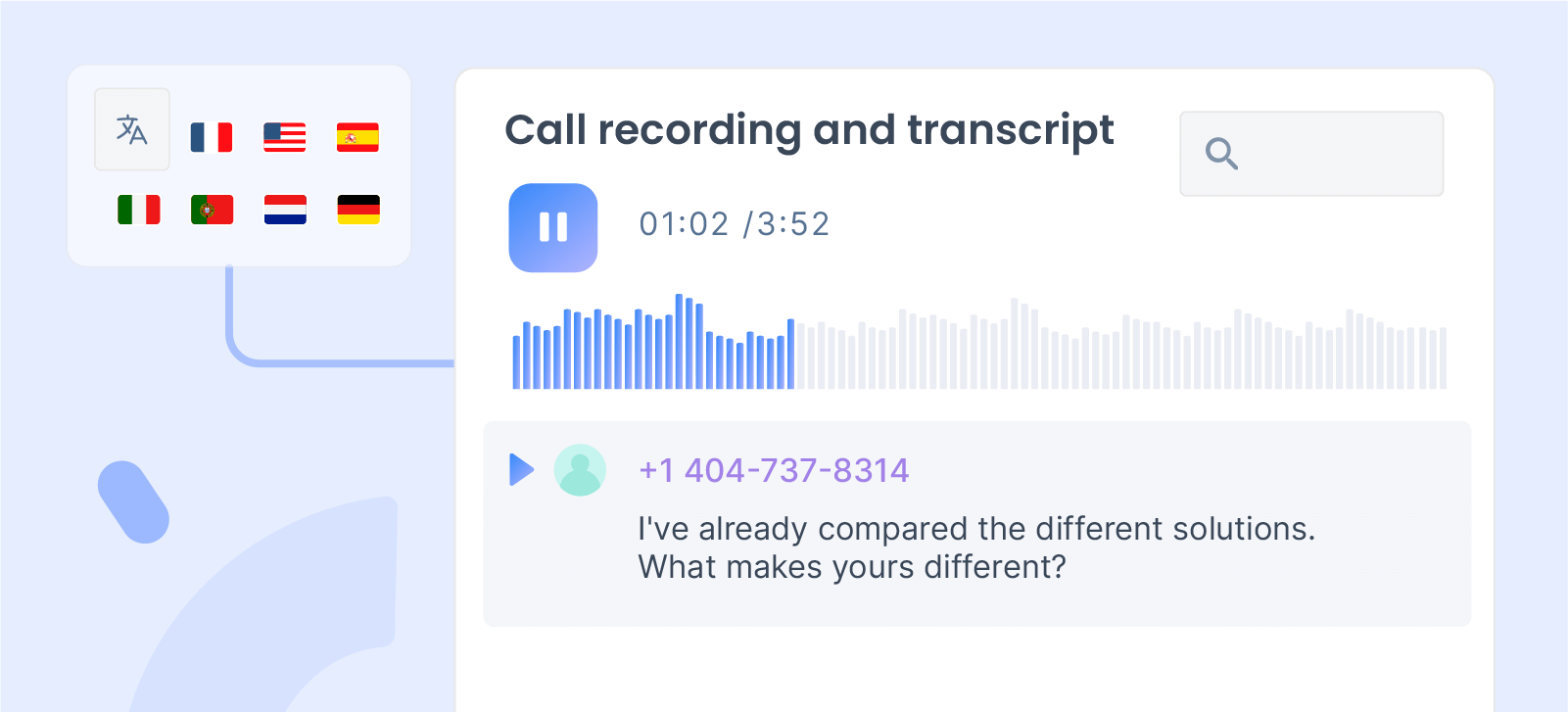 Call recording, transcription and summary