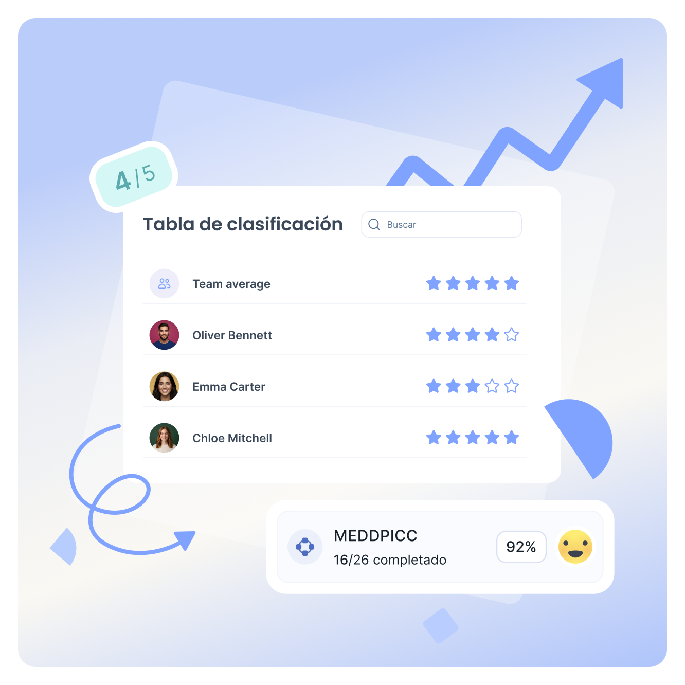 Toma decisiones basadas en datos