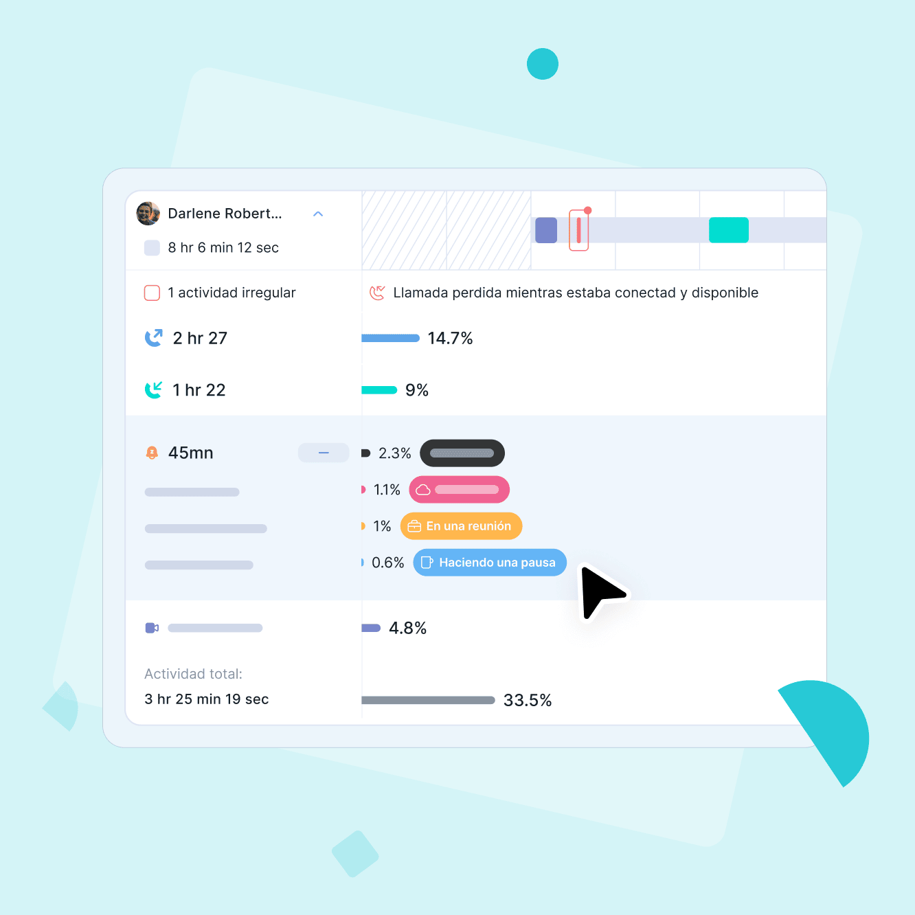 Impulsa un rendimiento equilibrado