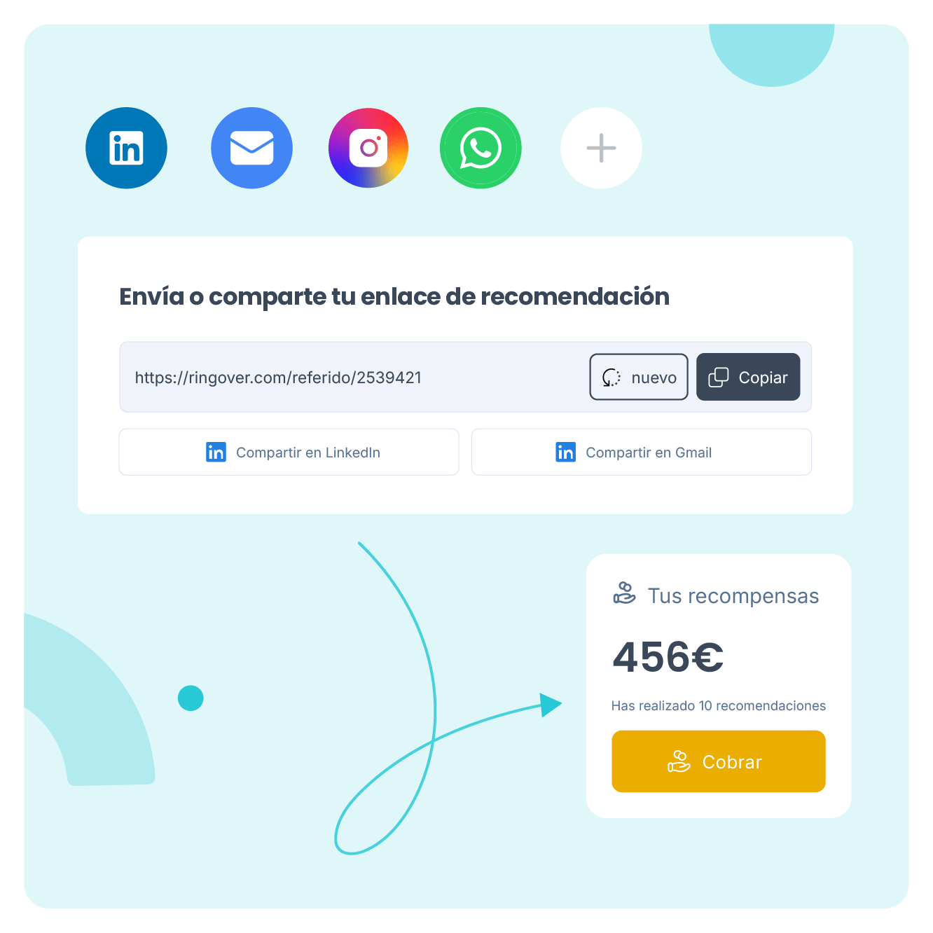 02 - Promociona Ringover