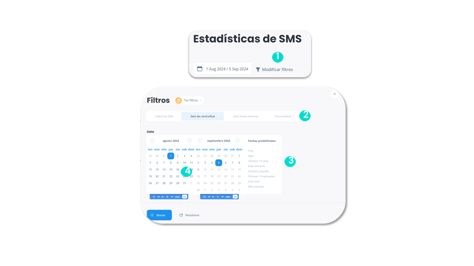 Filtros de SMS