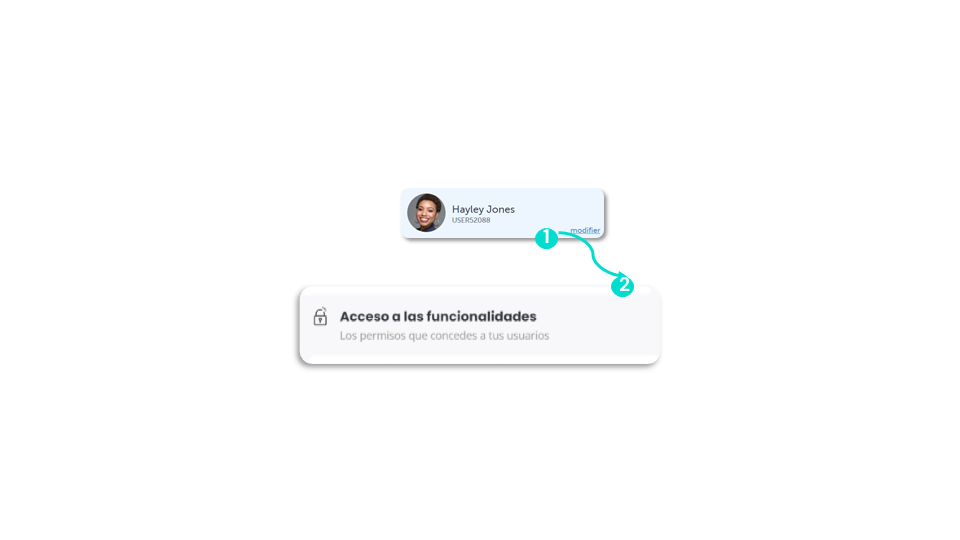 Gestionar los permisosPersonalización del software, llamadas, grabación y supervisión
