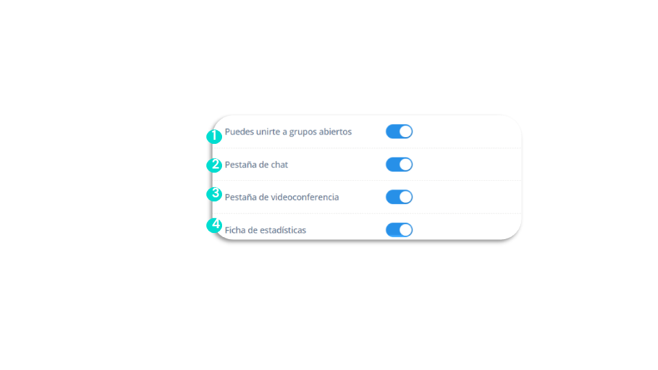 Gestionar los permisosPersonalización del software - 3/4