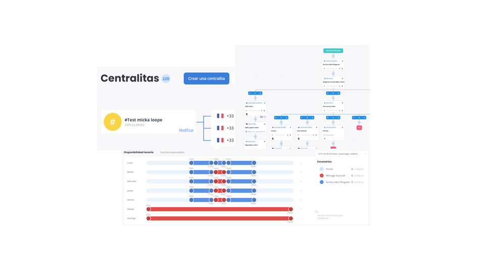 Accede a la modificación del escenario