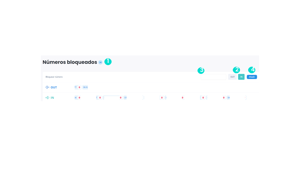 Añadir un número a la lista negra - Dashboard