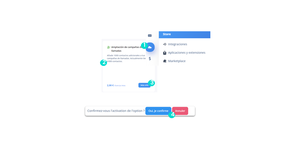 Ampliación de las campañas de llamadas