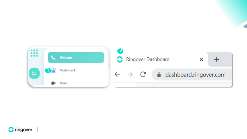 Acceder al Dashboard