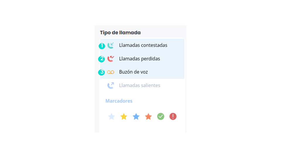Registros - Tipos de llamadas