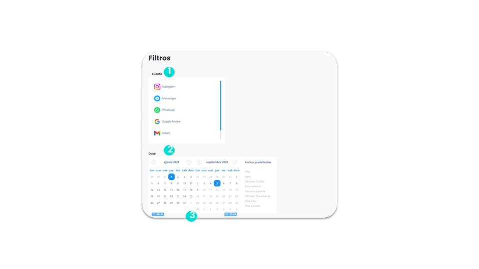 Filtros omnicanal