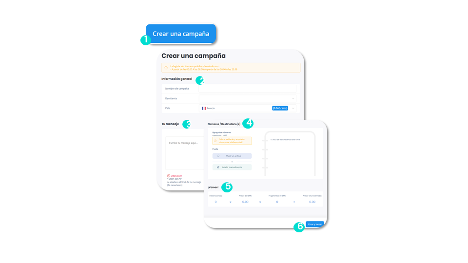 Enviar una campaña de SMS