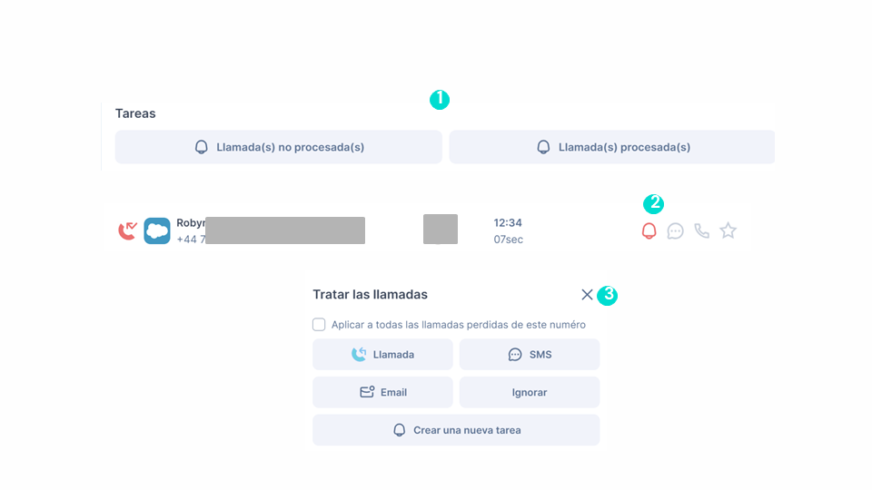 Llamadas procesadas y no procesadas