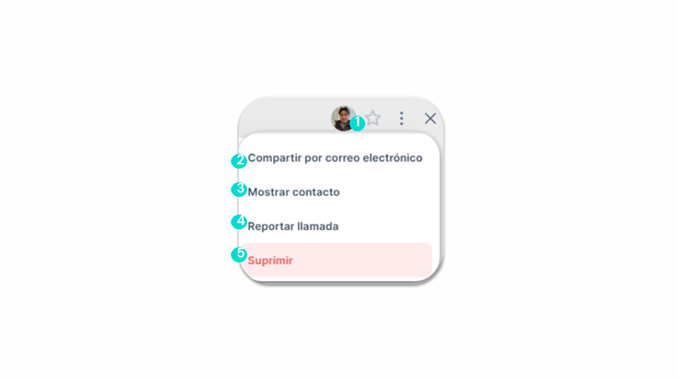 Registros de llamadas (4)