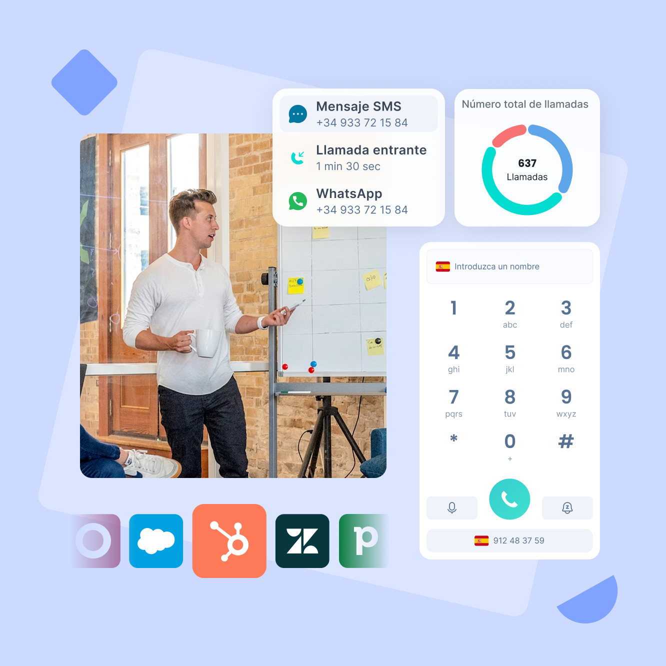 Telefonía para Agencias de Publicidad y Marketing