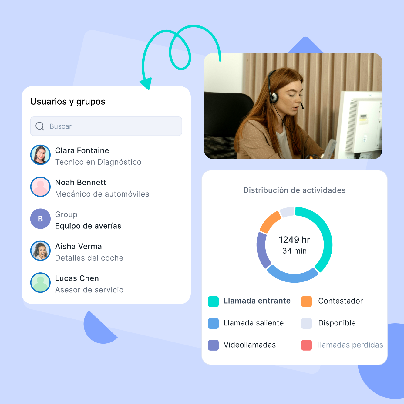 Optimiza la gestión de citas