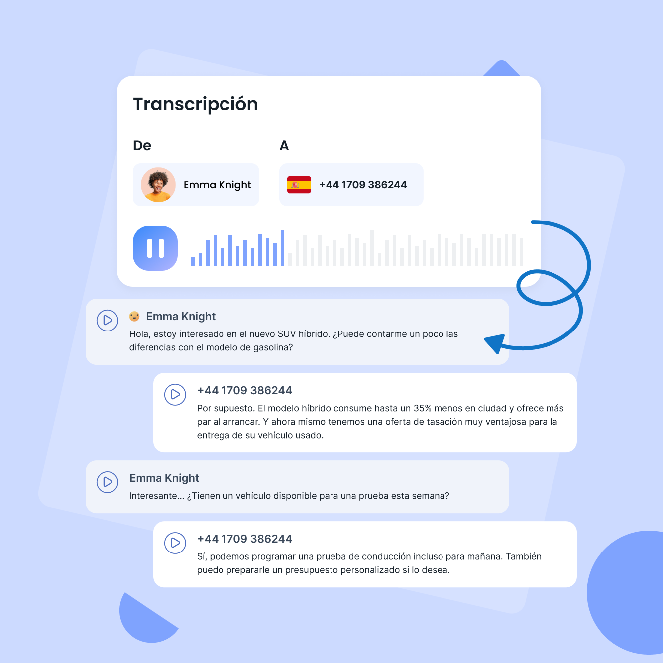 Refuerza la calidad del servicio al cliente