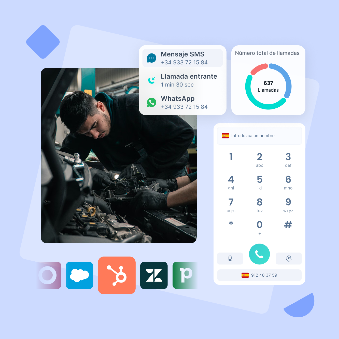 Central Telefónica para Concesionarios y Talleres