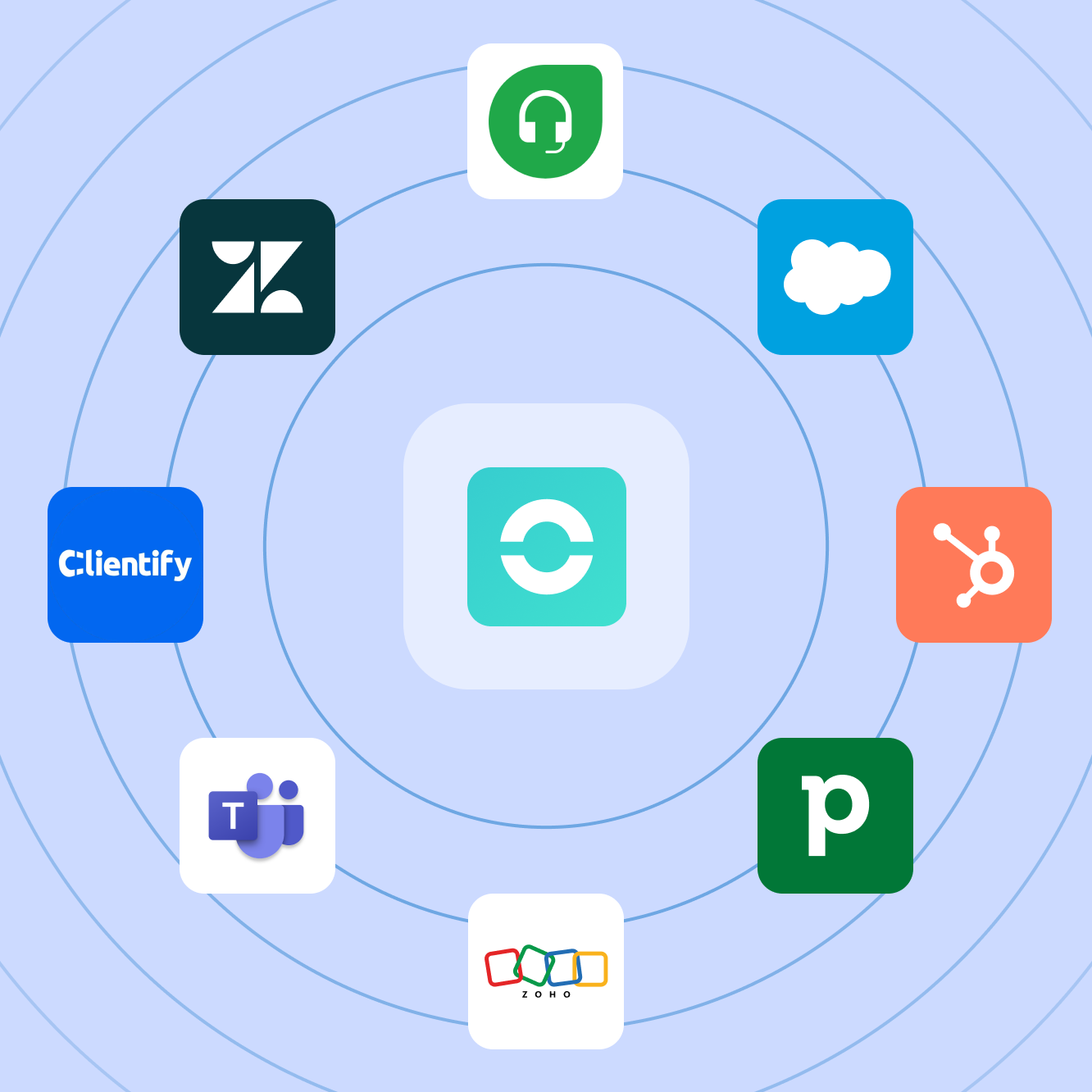 Integración con software de gestión clínica