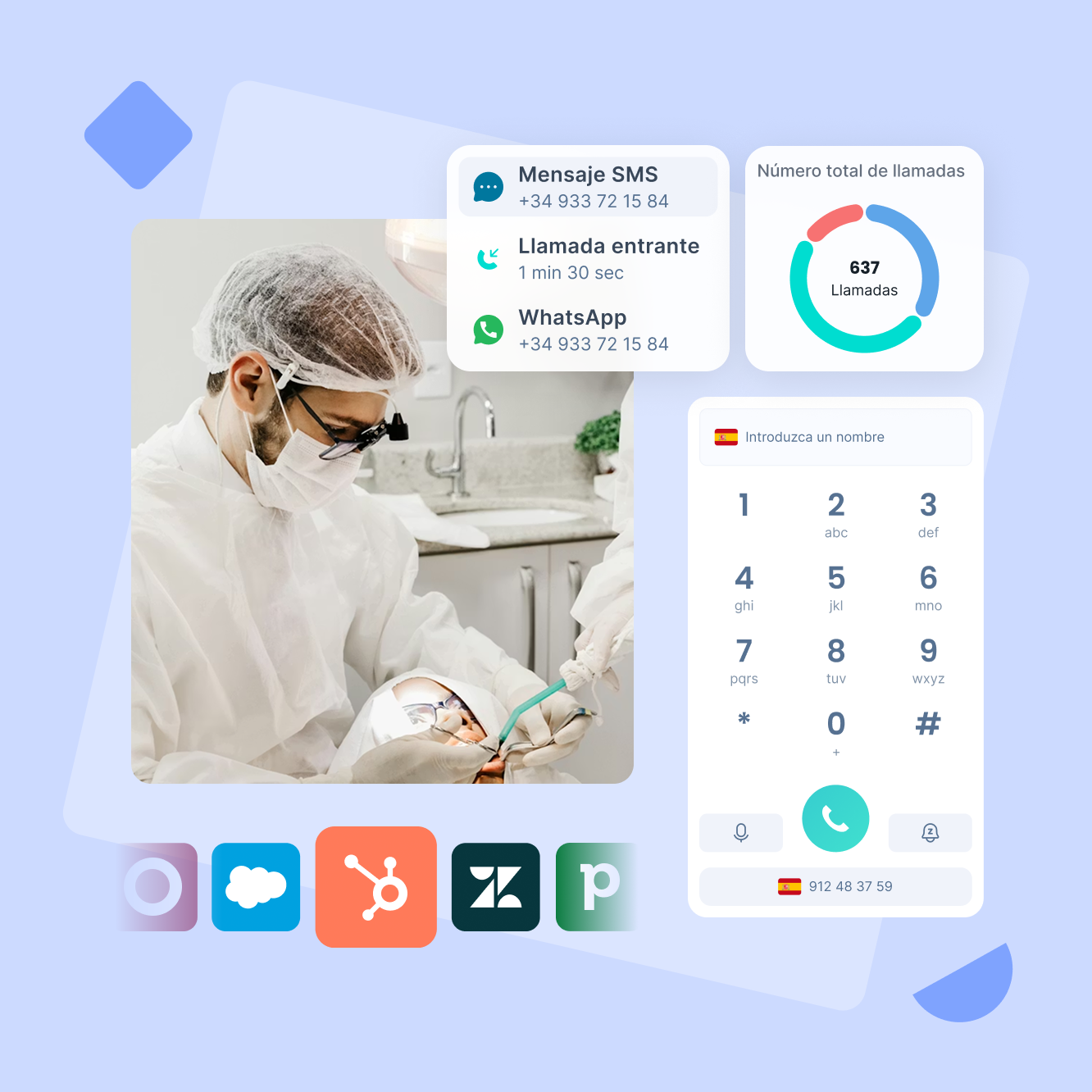 Telefonía para Dentistas y Centros de Estética