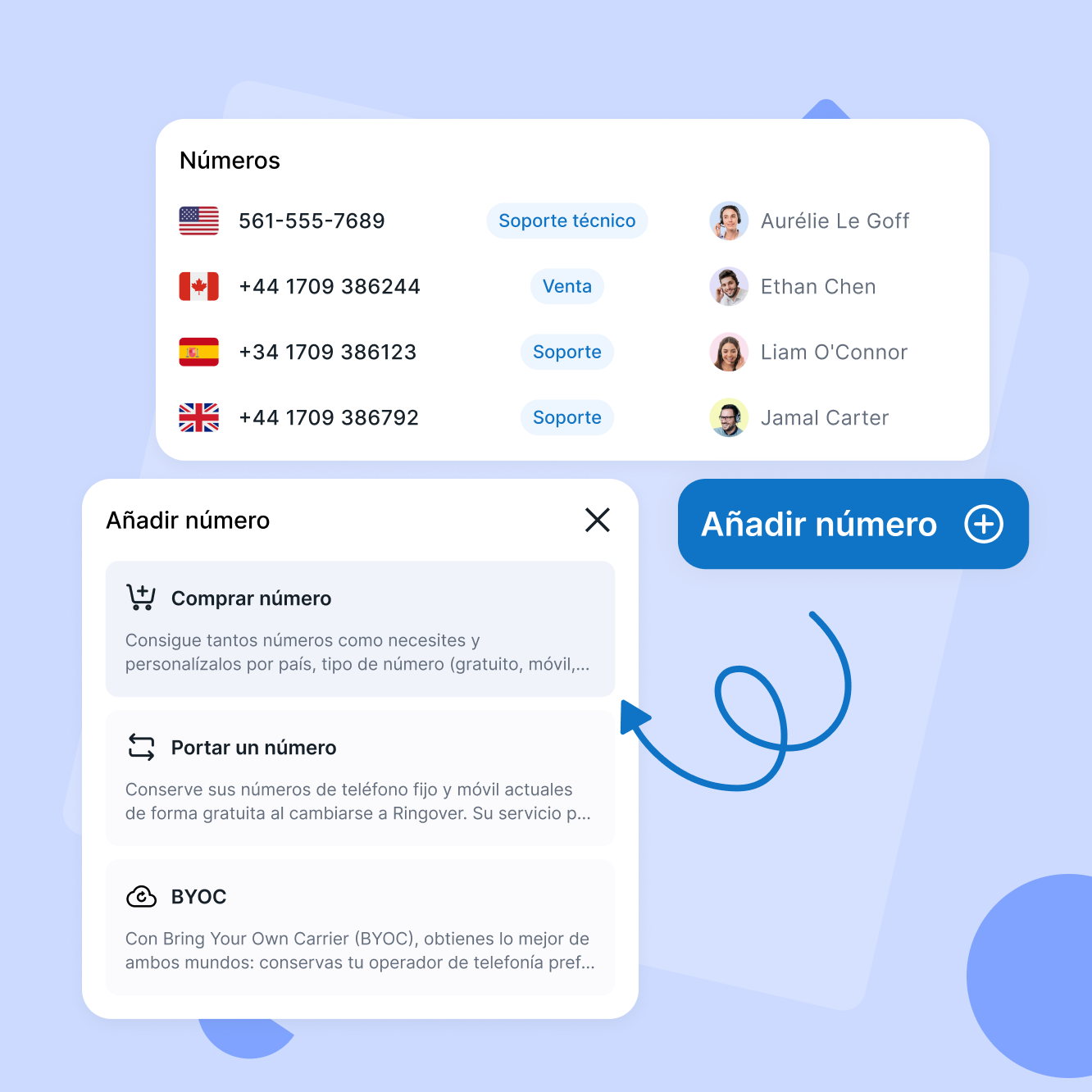 Escala fácilmente a medida que tu escuela crece o añade campus