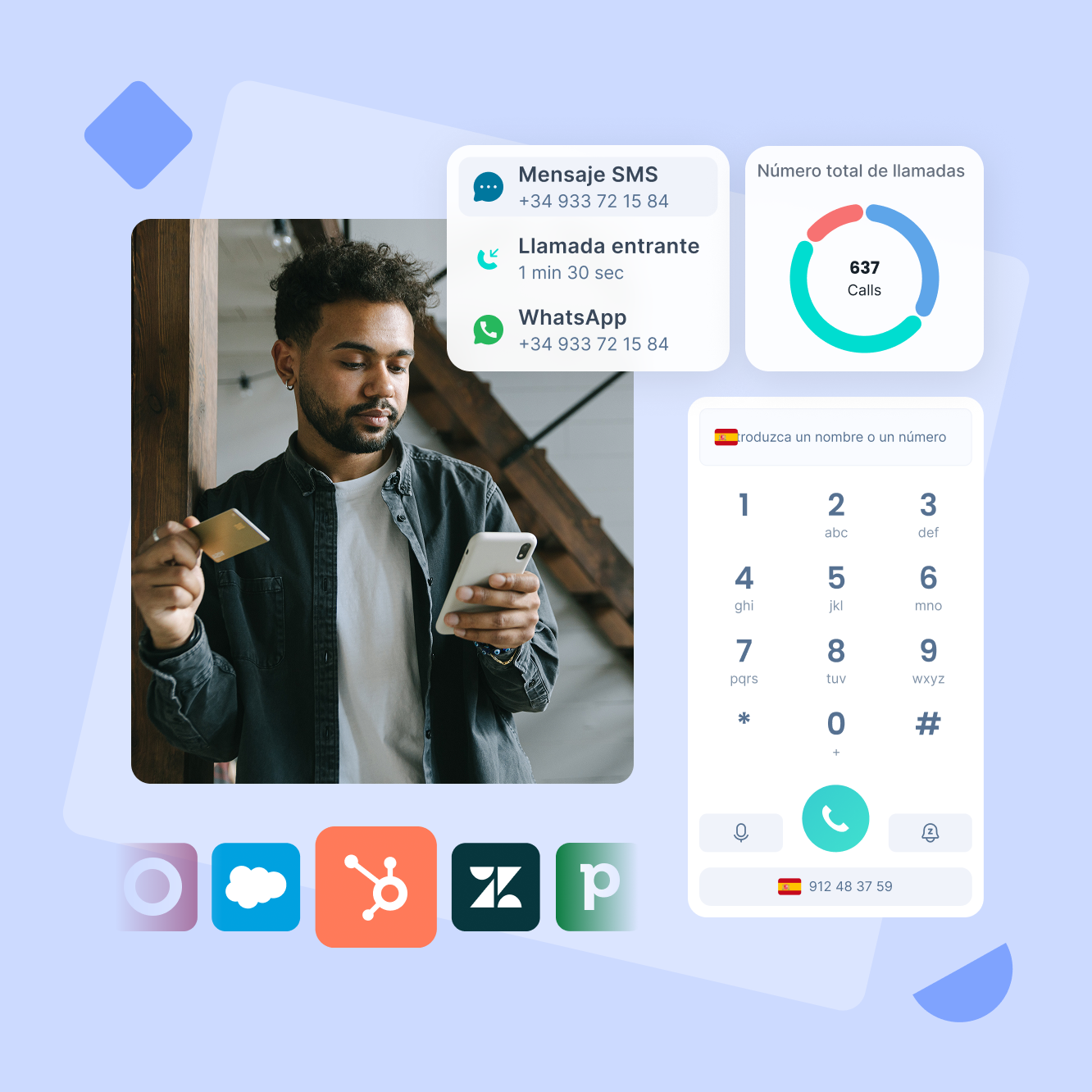 Central Telefónica para Aseguradoras y Servicios Financieros