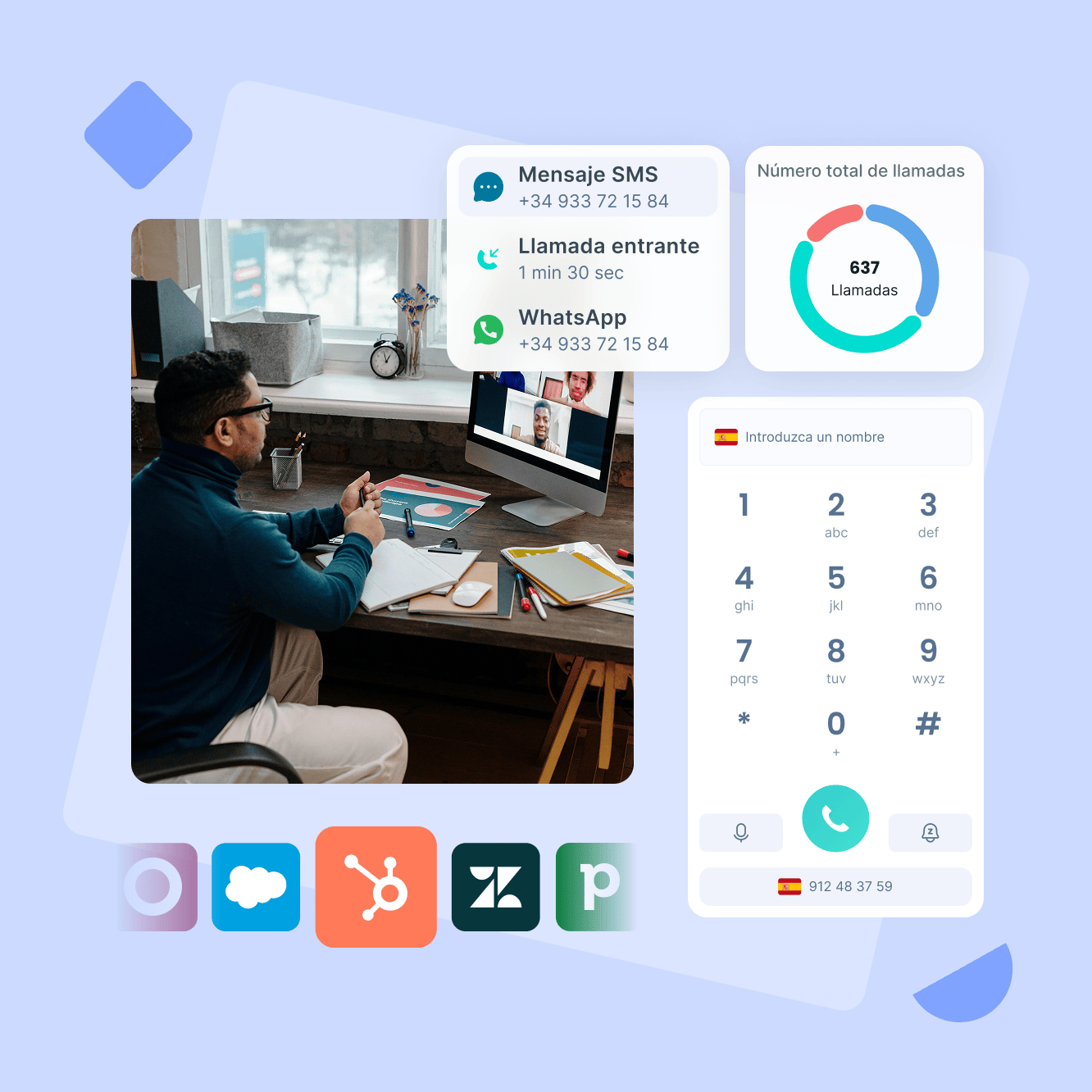 Telefonía VoIP para Franquicias