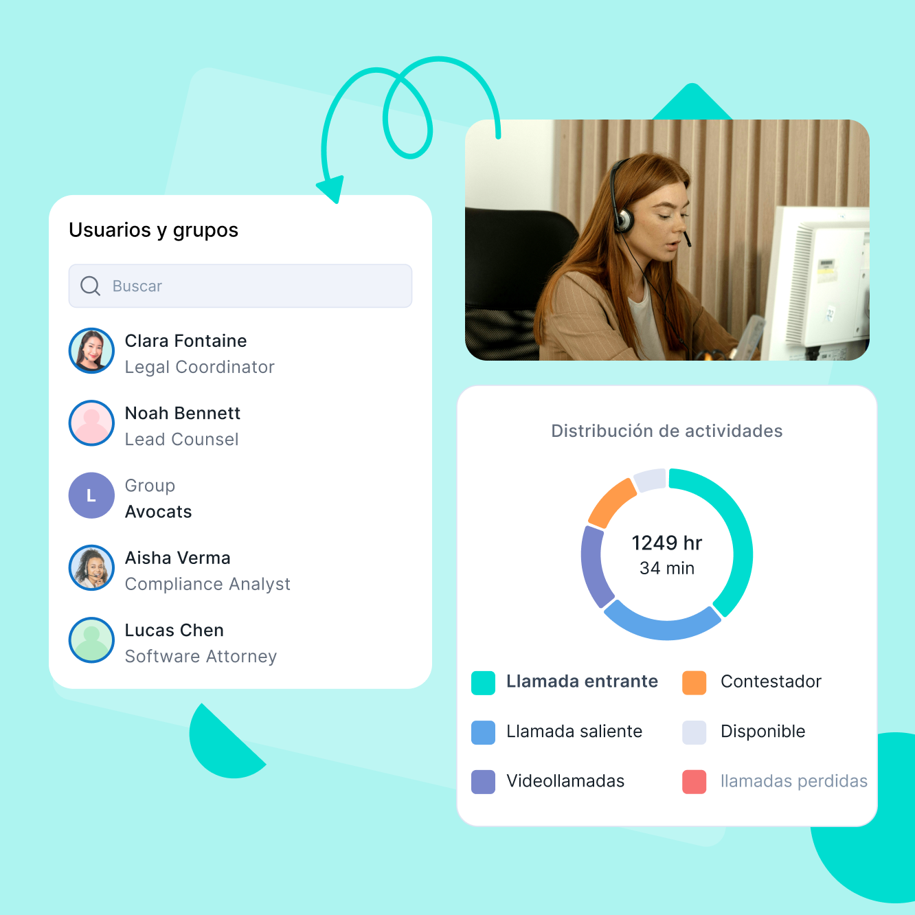 Comunicación escalable para despachos en crecimiento
