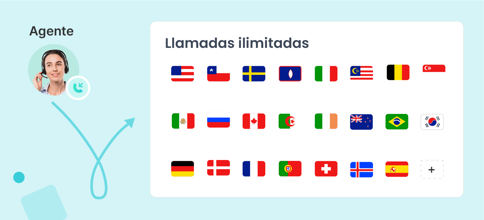 Llamadas ilimitadas a más de 110 destinos