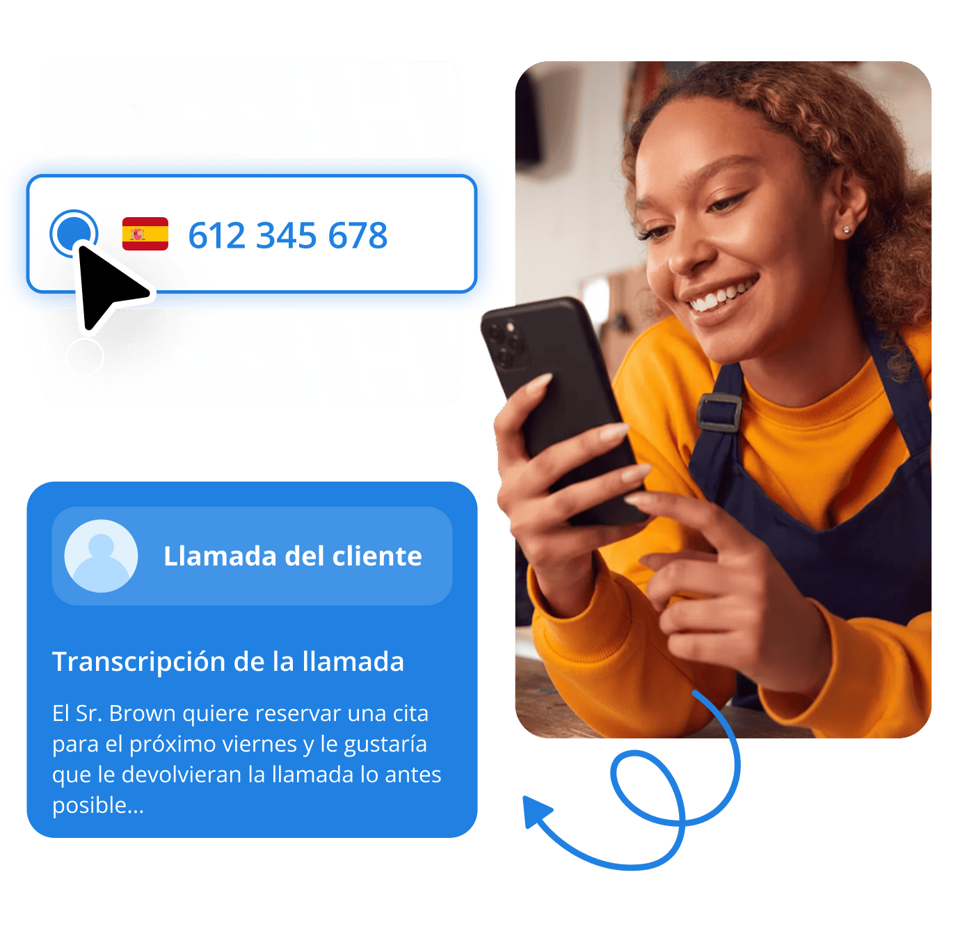 La línea telefónica para emprendedores