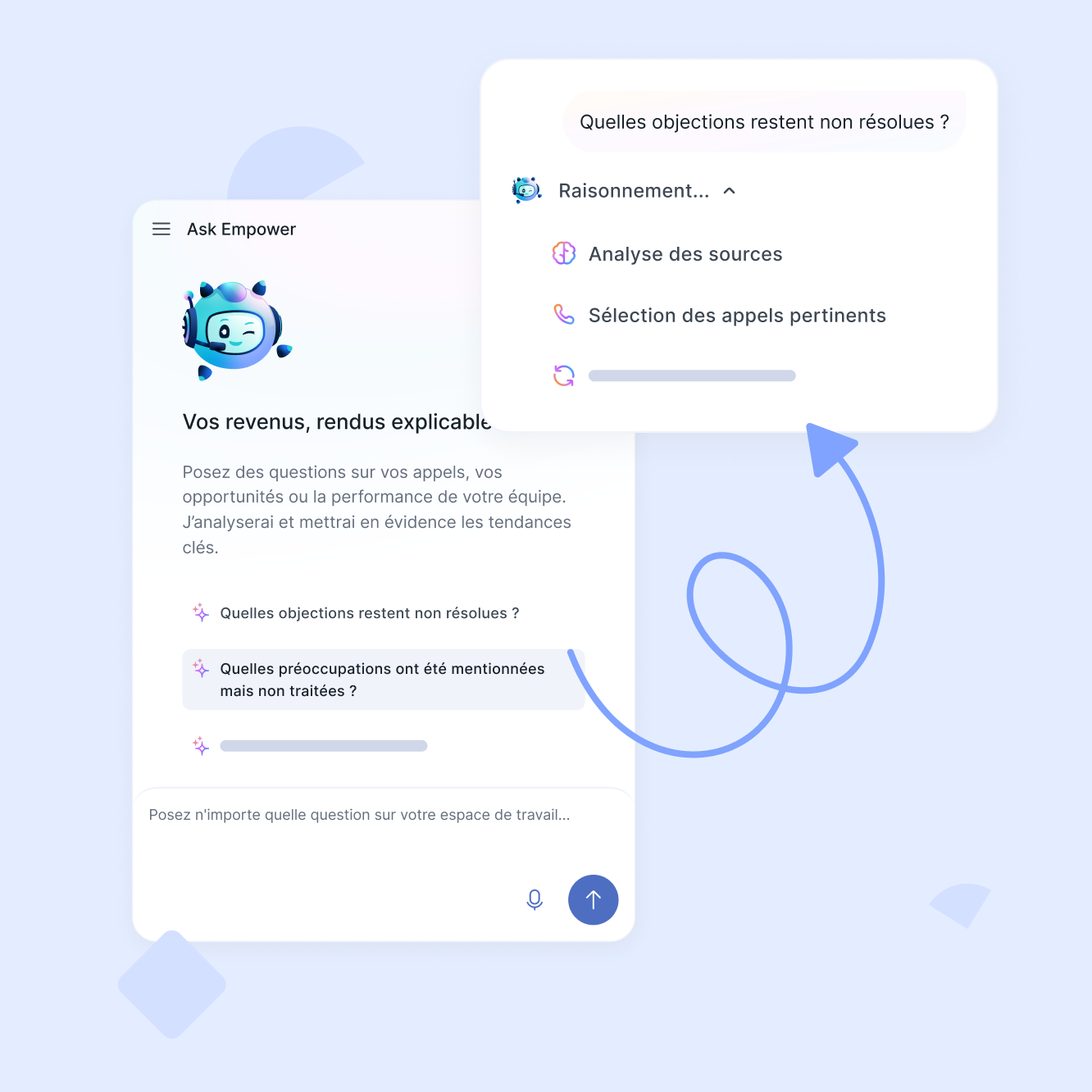 Révélez les signaux de vos conversations