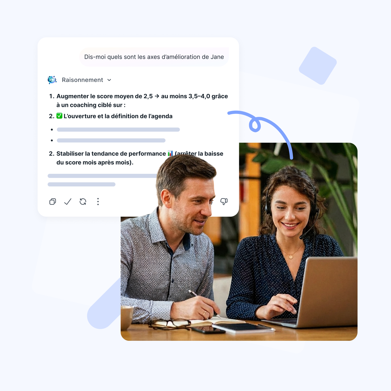Améliorez la performance des équipes