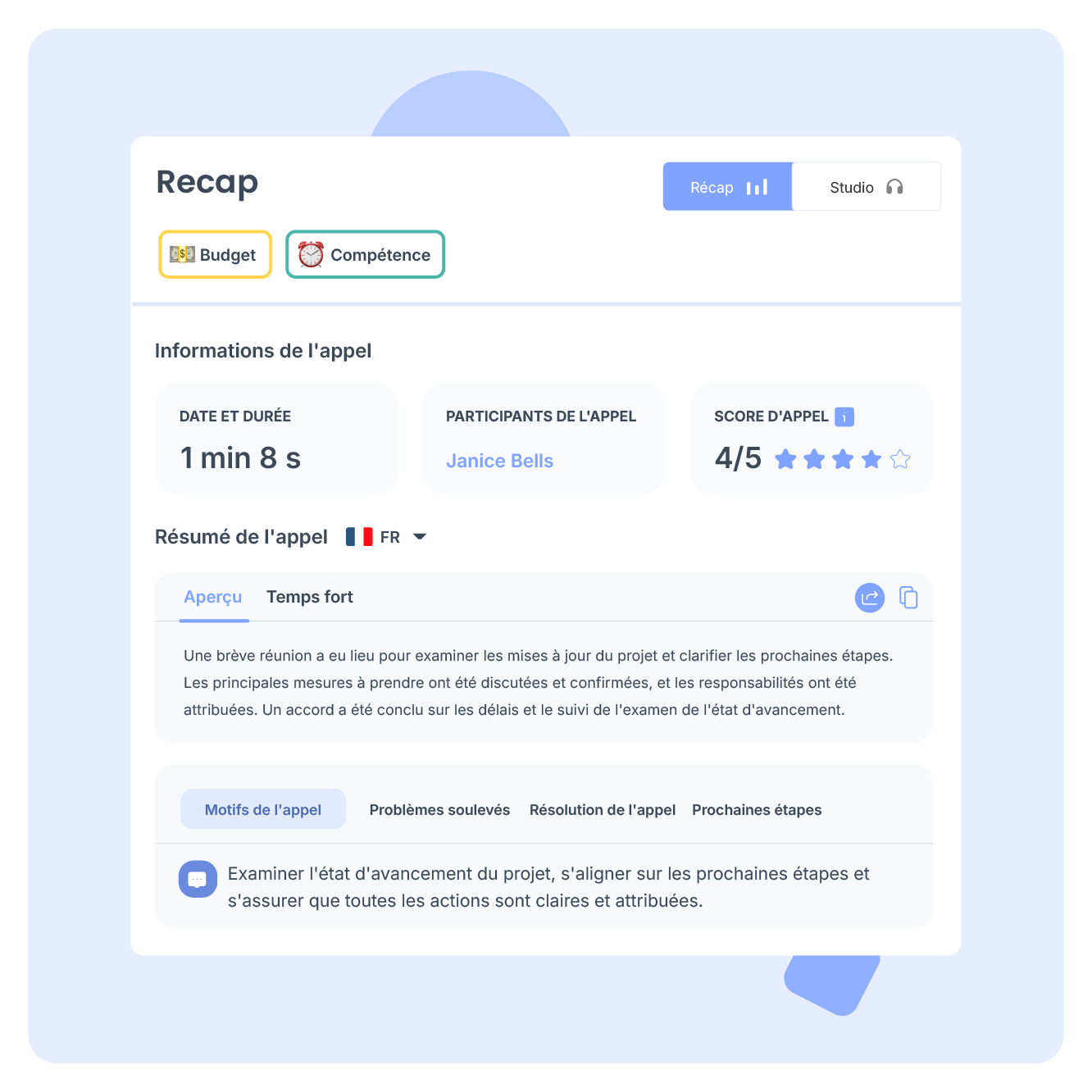 Obtenez une visibilité complète sur les performances de vos équipes