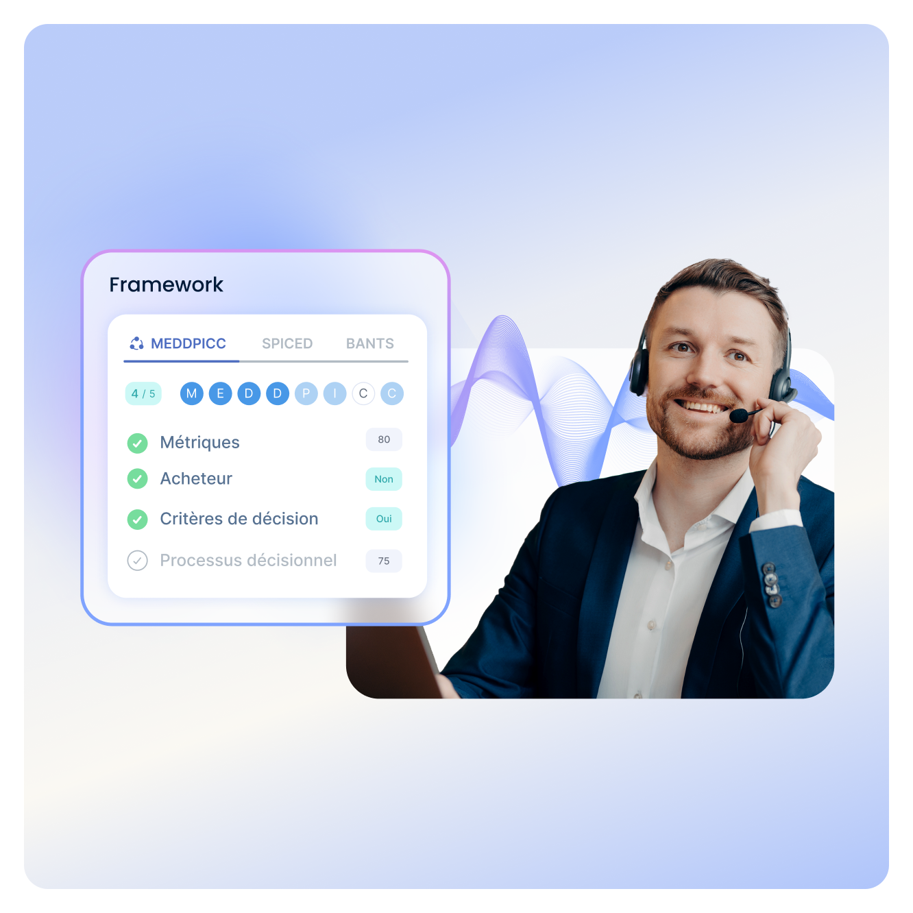 Des scores de performance objectifs