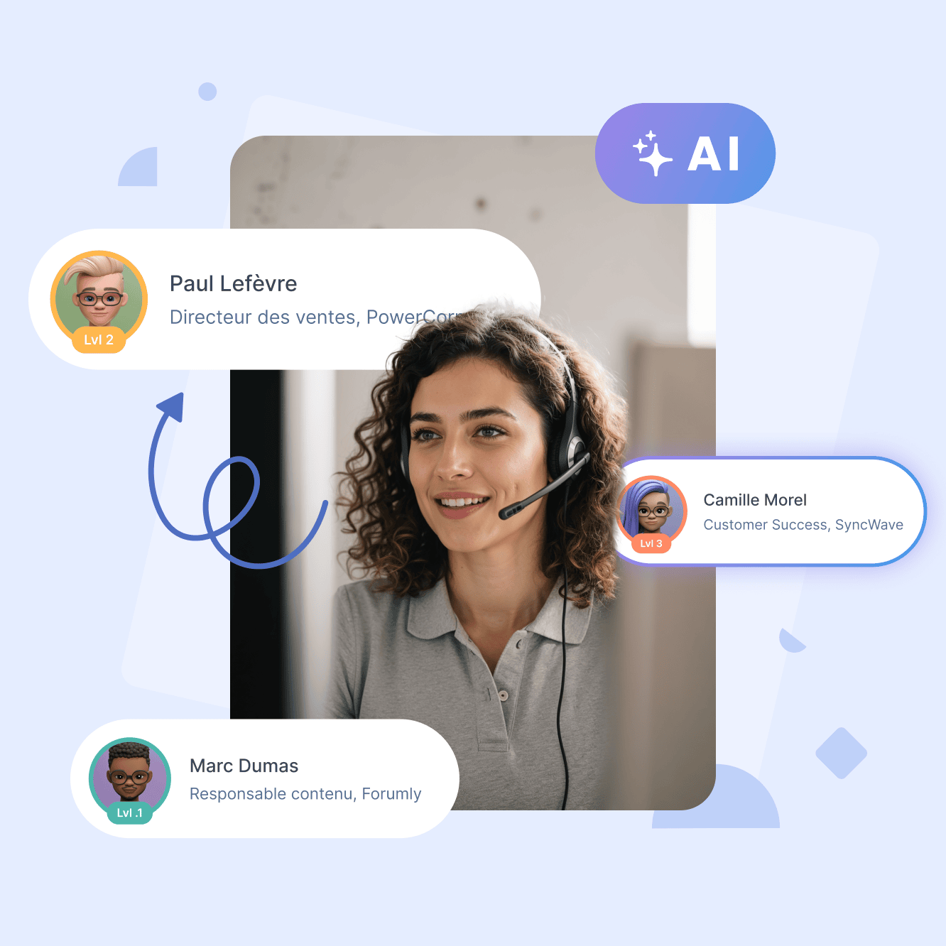 Recrutez plus vite et plus intelligemment