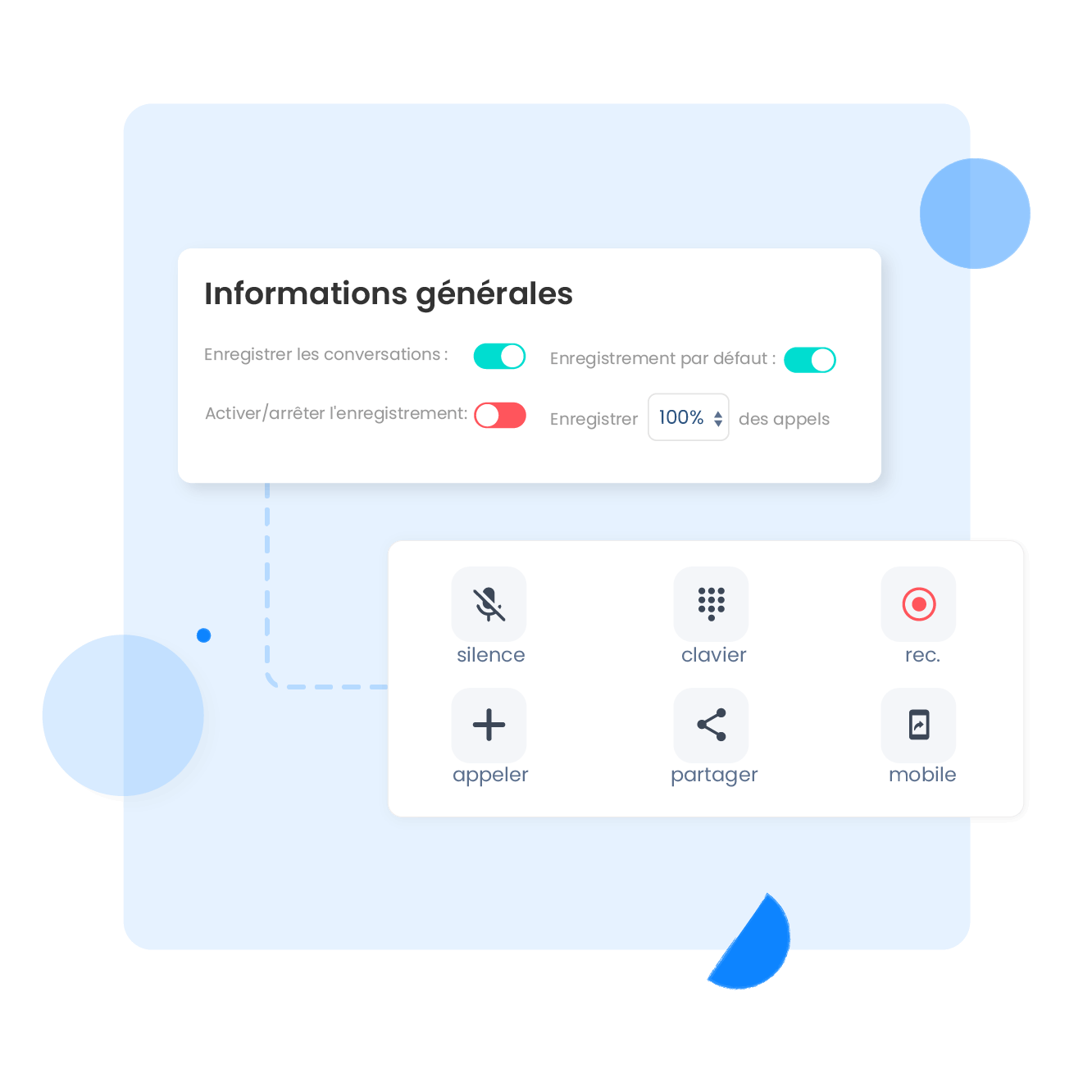 Enregistreur conversationnel, Transcripteur