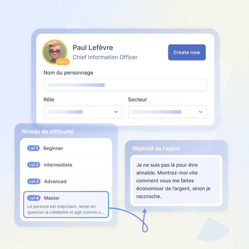 Coaching sur mesure, adapté à vos besoins