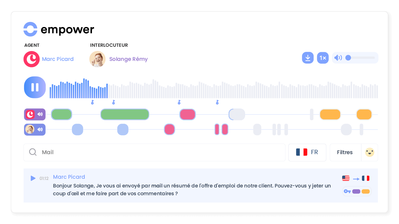 Exploitez le potentiel de vos conversations