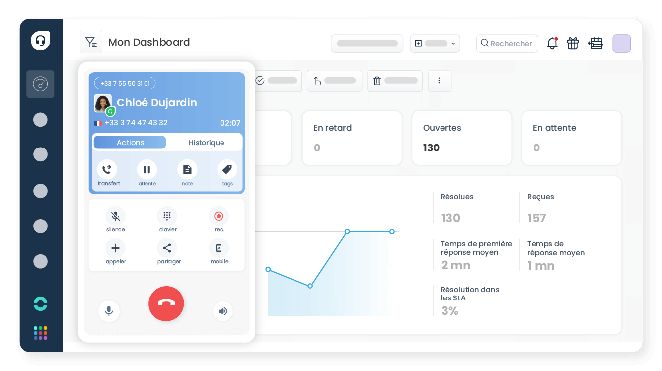 Appelez vos clients en un clic